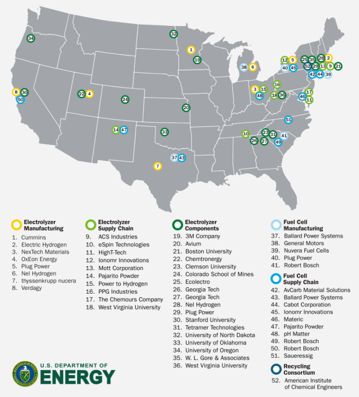 美国能源部公布7.5亿资金支持的52个氢能项目