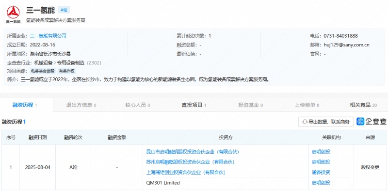 历时一年,三一氢能终于完成A轮融资！